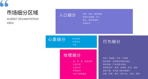 清美未來 品牌全案策劃與網(wǎng)站包裝設(shè)計(jì)的整合之道